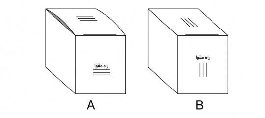 مشخصات کاغذ و تاثیر آن بر تولید جعبه، کارتن و کارتن لمینتی